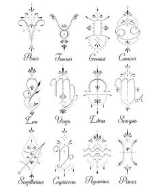 the zodiac signs and their meanings are drawn in black ink on a white paper with an ornate