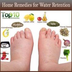 Constipation Remedies, My Shoes, Find Yourself