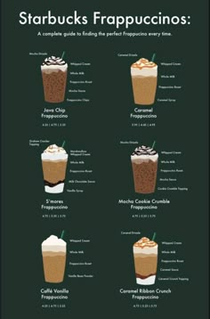 starbucks frapuccinos are the most popular drinks in america infographicly