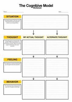 19 Cognitive Behavioral Therapy Worksheets Anxiety / worksheeto.com Problem Solving Worksheet, Therapy Techniques, Mental Health Activities, Behavior Therapy