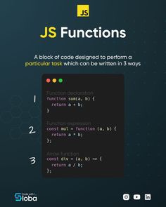 Learn Javascript, Web Design Websites