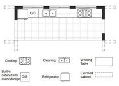 the kitchen floor plan is shown in black and white