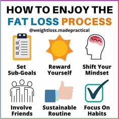 Transform your fat loss process into a positive experience by embracing these simple yet powerful strategies.
Celebrate Small Wins – Don’t just focus on the final goal; enjoy every milestone. Whether it’s losing 1 pound or making healthier food choices, reward yourself with non-food treats.
Find Fun in Fitness – Mix up your workouts! Try dancing, hiking, or yoga to keep things exciting. The more you enjoy it, the easier it feels.
Mindset Shift – See the journey as a self-care routine. You’re not just losing weight—you’re gaining strength, energy, and confidence!
Incorporate Balance – Enjoy your favorite foods in moderation. This makes the process more sustainable and enjoyable. Remember, it’s not just about the destination—enjoy the ride! Routine Tips, Exercise Tips, Fat Reduction, Drink Recipe, Healthy Food Choices, Weight Reduction, Losing 10 Pounds, Fat Fast, Healthy Nutrition