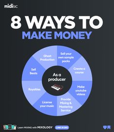 Music Production Tips Backstage Music, Music Industry Business