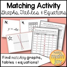 the matching activity for graphing, tables and equitations is included in this set