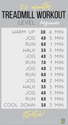 the 30 minute treadmill workout is shown in yellow and white with text overlay