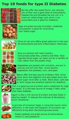 Food for type 2 #Diabetes ORGANIC World - Community - Google+ Coconut Dessert, Brownie Desserts, Fitness Video, Healthy Dessert, Type 1, Healthy Diet, Meal Planning, Healthy Living, Top 10