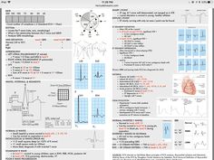 Ekg Interpretation, Ecg Interpretation, P Wave, Biomedical Science, Study Help, Nurse Practitioner, Cheat Sheet, Cheat Sheets