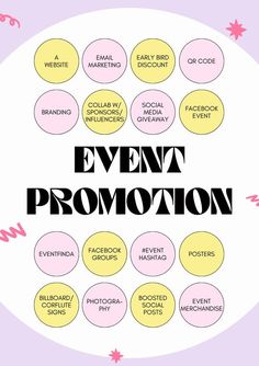 the words event promotion surrounded by circles