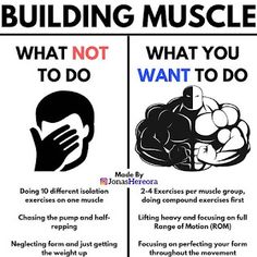 a poster with instructions on how to build muscles and what not to want to do