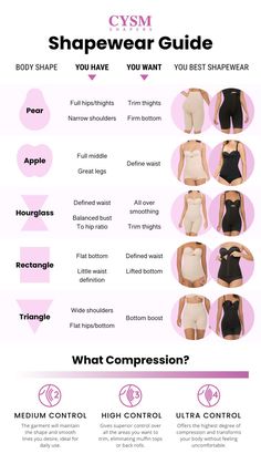 Best Shapewear For Tummy, Body Shape Guide, Dress For Body Shape, Dresses For Apple Shape, Rectangle Body Shape, Sewing Measurements, Fashion Illustrations Techniques, Bra Hacks, Fashion Design Patterns