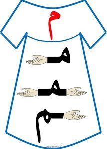 an image of a person's dress with two hands on the front and one hand on the back