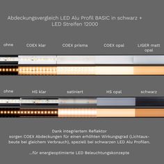 the different types of leds are shown in this graphic above it is an image of what they look like