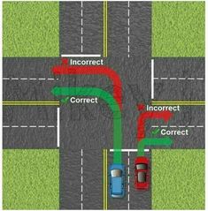 an intersection with cars and arrows pointing in different directions