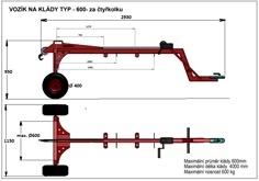 an image of the front and side view of a vehicle with measurements for each wheel