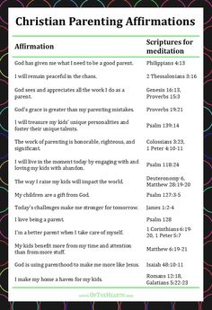 the ten commandments of christian parenting affirmations for girls and boys