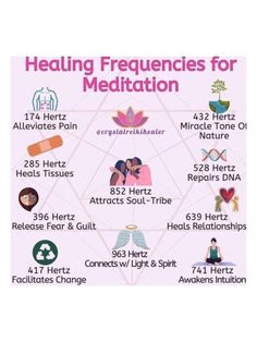 "Healing Frequencies For Meditation Chart Study Guide DIGITAL DOWNLOAD PRINTABLE Printable sizes are  8\"x10\" 11\"x17\" 16x20 18\"x24" Spiritual Manifestation, Spiritual Health