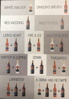 a poster with different types of alcohol on it