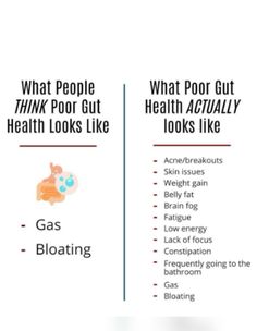 Unhealthy Gut Symptoms, Gut Health Importance, Signs Of An Unhealthy Gut, Gut Health Infographic, Gut Health Quotes, Gut Quotes, Guy Health, Guts Quotes, Reset Your Gut