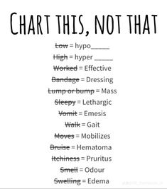 a poster with the words chart this, not that written in black on white paper