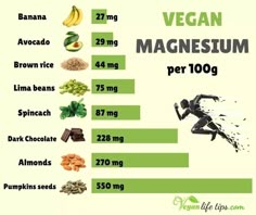 ￼ ￼ ￼ ￼ ￼ ￼ ￼ ￼ ￼ ￼ ￼ ￼ ￼ ￼ ￼  ￼ ￼ ￼ ￼ ￼ ￼ ￼ ￼ ￼ ￼ ￼ ￼ Vegan Omega 3, Magnesium Sources, Filling Meals, Vegan Facts, Vegan Vitamins, Vegan Quotes