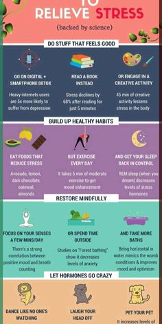 Stress, Anxiety, Depression, Tips For Managing Stress & Anxiety, Racing Thoughts, Calm Yo Canva Infographic Templates, Canva Infographic, Relief Headache, Meditation Breathing, Mental Health First Aid, Health Icon, Racing Thoughts, Rem Sleep, Calming Activities