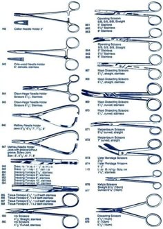 the instructions for cutting scissors are shown here