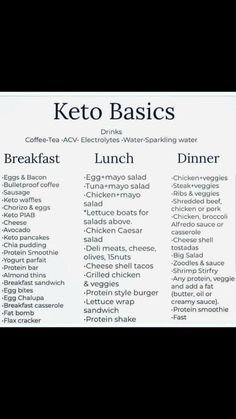 Keto Basics, Keto Recipes Ketogenic, Resep Diet, Makanan Diet