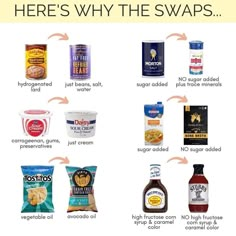 “Let food be thy medicine and medicine thy food.” Hippocrates For those of you out there who have a hard time eating just organic whether it be due to price, availability or whatever… I highly recommend incorporating the supplement Shilajit into your regimen immediately, if not sooner! It’s the best way to get horrific chemicals that are put in our food out of your body! Shilajit is full of fulvic acid and other minerals that will chelate (grab) the glyphosate, aluminum, fluoride and ot... Healthy Dye Free Dinner, Clean Food Swaps, Healthy Switches Food Swap, Dye Free Dinner Recipes, No High Fructose Corn Syrup Foods, Clean Eating Swaps, Non Toxic Swaps, Dye Free Foods, Let Food Be Thy Medicine