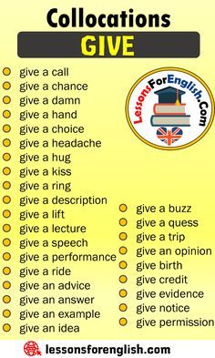 a poster with the words collocations give in english and an image of a stack of books