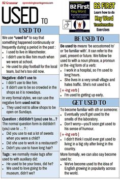 USED TO , BE USED TO, GET USED TO Get Used To Grammar, Used To Grammar, Word Transformation, Speak Fluent English, English Teaching Materials, Better English