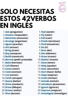 a poster with words in spanish and english