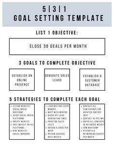 the goal setting template is shown in black and white, with five steps to complete each goal