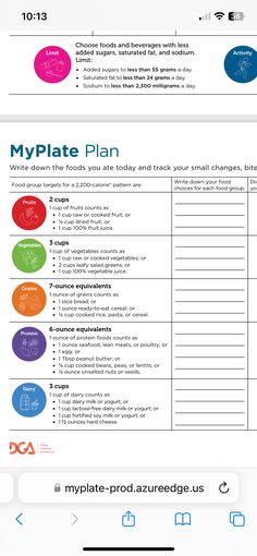 the info sheet for myplatee plan