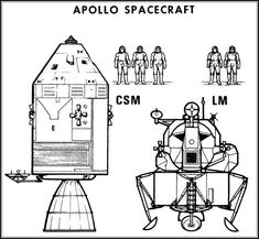 the space shuttle is shown in black and white, as well as an outline drawing