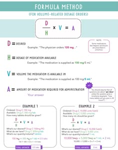 the formulas and rules for an exercise