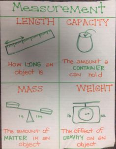 a piece of paper with instructions on how to measure the length and height of objects