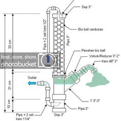 an image of a faucet diagram with measurements