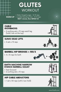 a poster with instructions on how to use the gym equipment for strength and bodybuilding