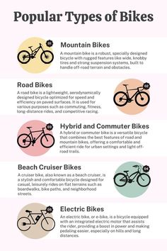 illustration of five popular types of bikes with short descriptions of each type Bicycle Store, Commuter Bicycle, Road Mountain, Electric Bikes, Commuter Bike, City Bike, Bike Tour