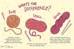 two balls of yarn and knitting needles with the words whats the differences? written above them