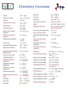 the chemical formula and its properties