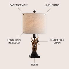 the parts of a lamp that are labeled