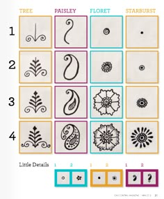 the numbers and symbols for different types of flowers are shown in this drawing lesson, which shows