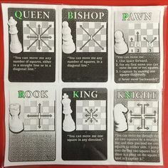 the instructions for how to play chess