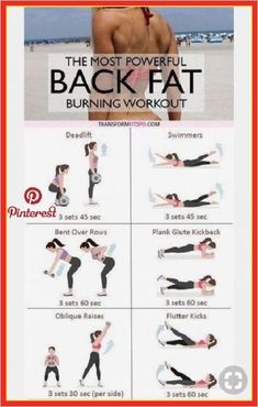 Lose Arm Fat Fast, Flabby Arm Workout, Glute Kickbacks, Lose Arm Fat, Burning Workout, Heavy Weight Lifting, Arm Fat