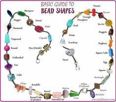 Beads Shapes, Different Types Of Beads, Types Of Beads, Bead Shapes, Jewelry Knowledge, Instruções Origami, Handmade Jewelry Tutorials, Beaded Crafts