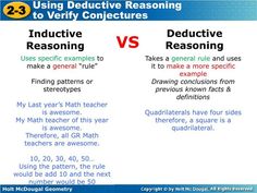 two different types of reasoning are shown in this graphic above the image is an example of what