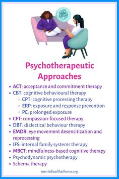 Psychotherapeutic approaches: ACT, CBT, CFT, DBT, EMDR, IFS, MBCT, psychodynamic psychotherapy, schema therapy Family Systems Therapy, Therapeutic Relationship, Behaviour Therapy, Acceptance And Commitment Therapy, Psychology Notes, Internal Family Systems, Psychology Studies