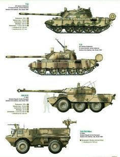 Tank Armor, Military Armor, Military Artwork, Desert Storm, Ww2 Tanks, Naval History, German Tanks, World Of Tanks